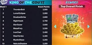 泰晤士：范戴克等人的续约谈判还在继续，利物浦在找左后卫