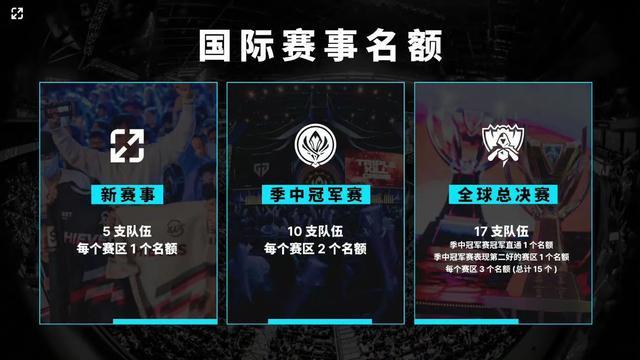 哈登得了多 哈登得了多