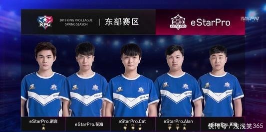 强游走 强游走
