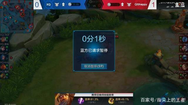 清晰的可复