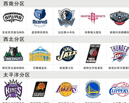 基本安全的